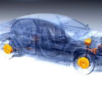 brake
