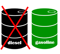 gasoline