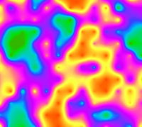 heatmap