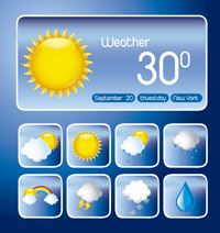 meteorology